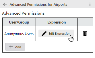 advanced-permissions-table