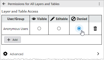 configure-permissions-service-denied