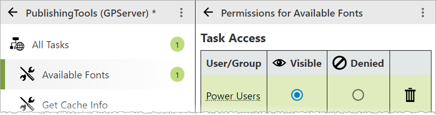 task-permissions