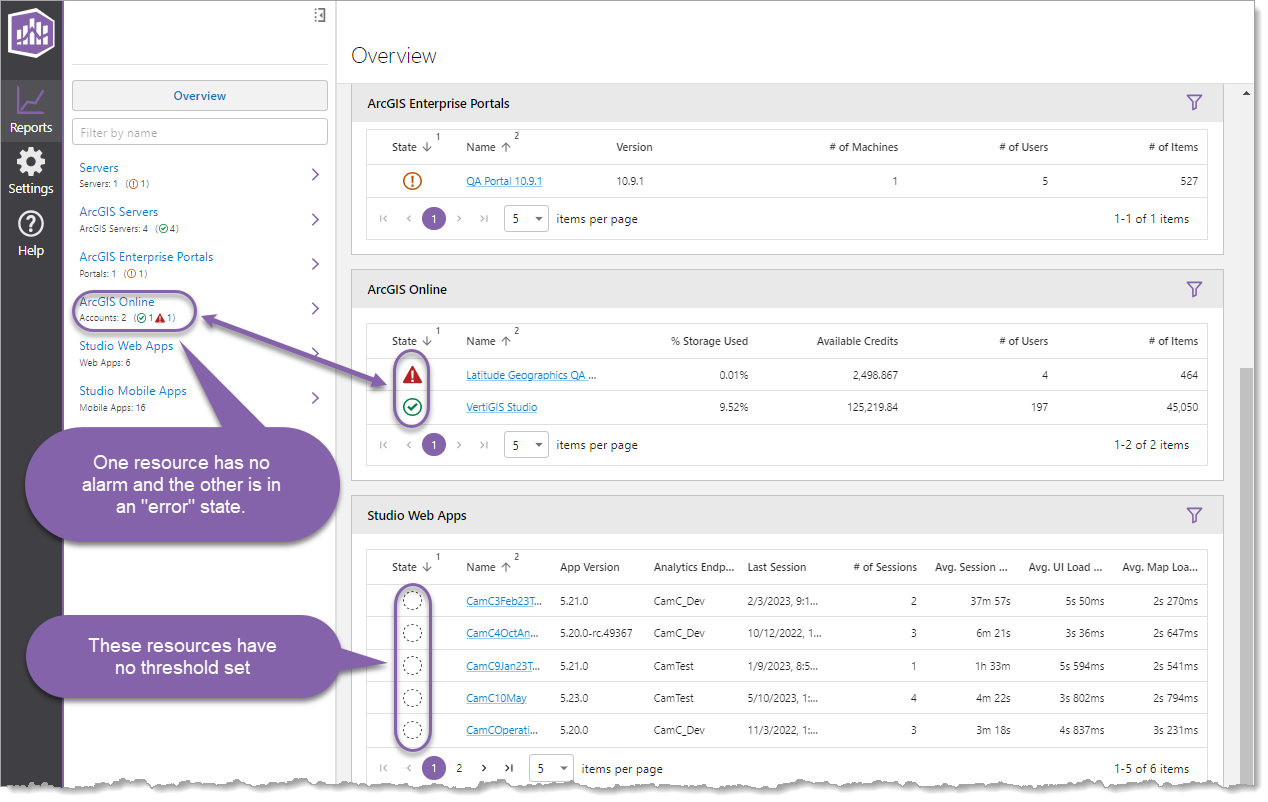 alarms-overview-reports1