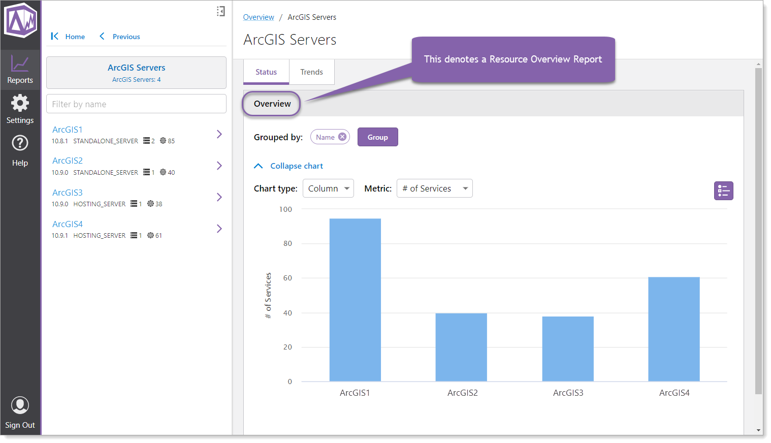 overview-multiple-servers