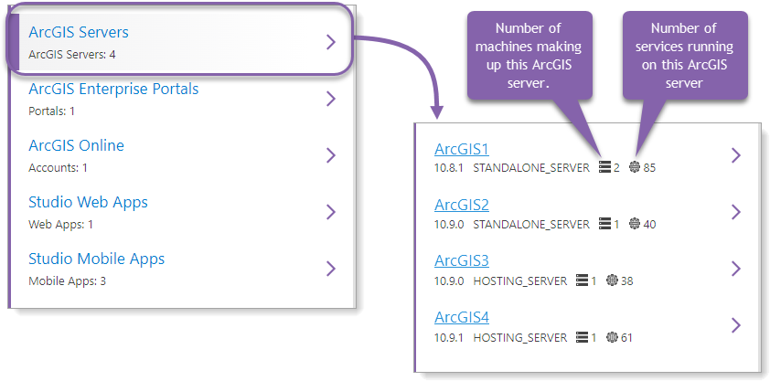 Select-resource-overview-mode