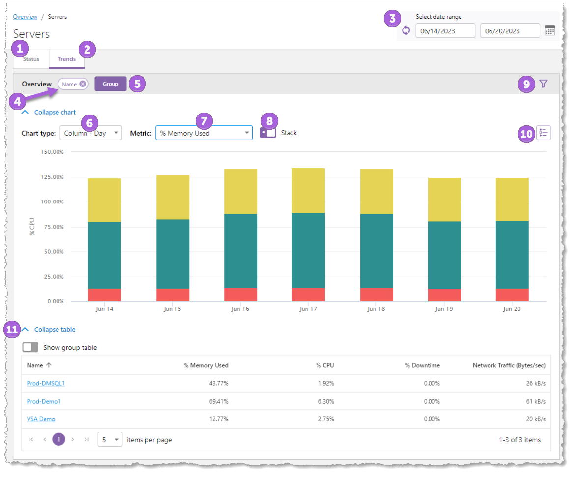 trends-ui-9-steps