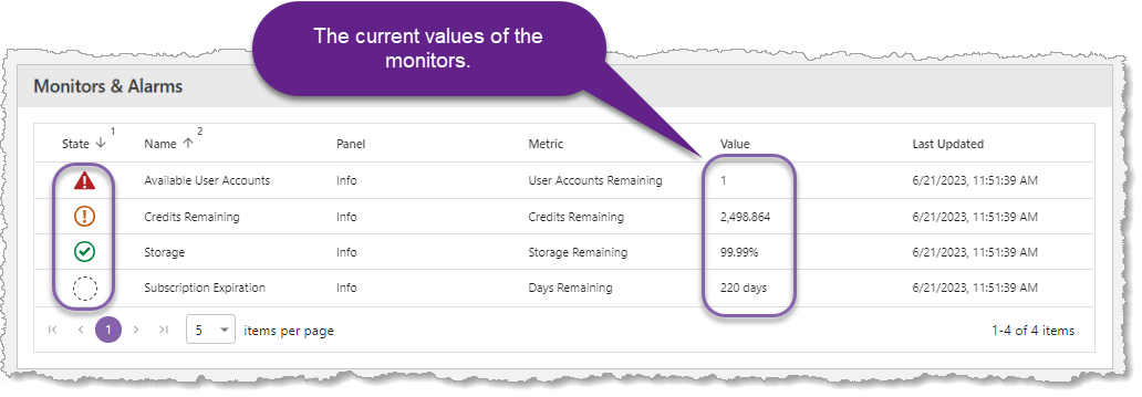alarms-resource-detail-status-tab