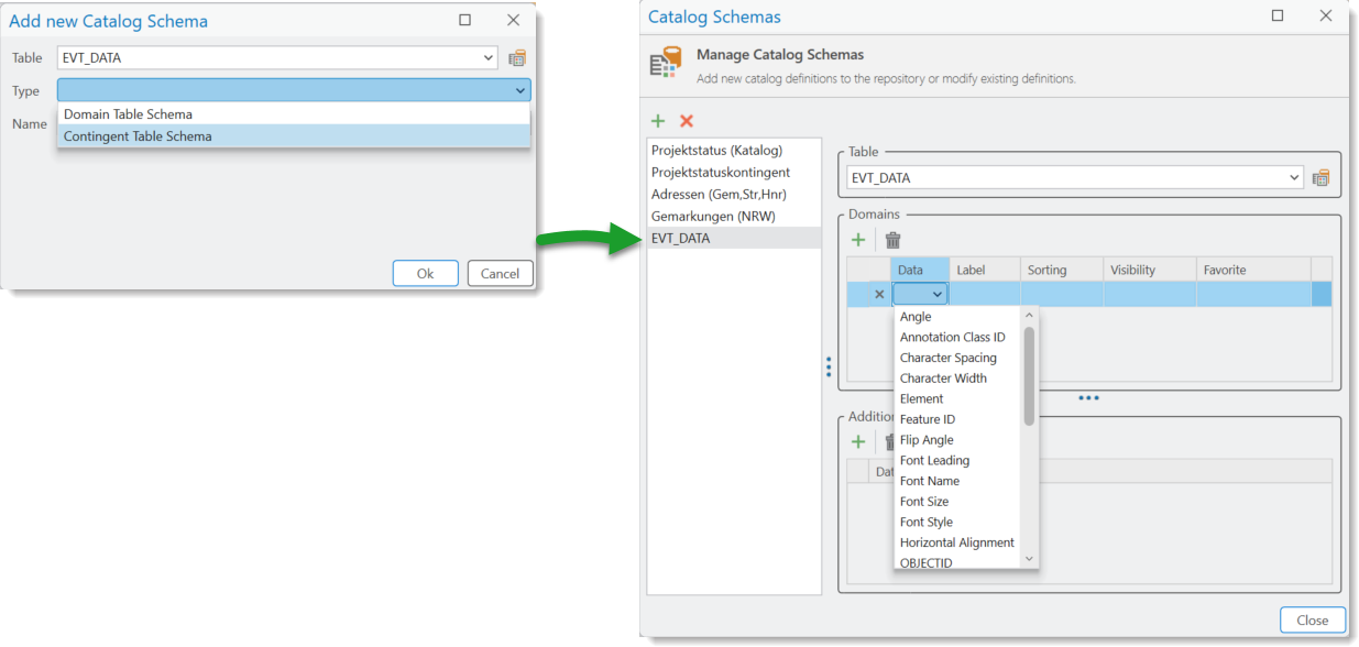 catalog-contigent-tables