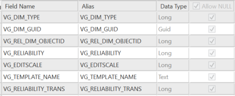 create-dimension-feature-class