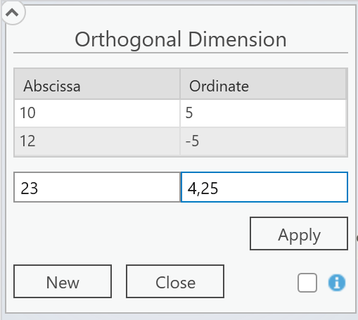 orthogonal-dimension