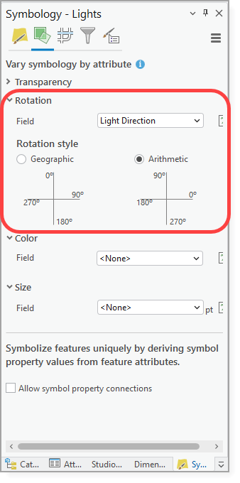 rotate-point-symbology