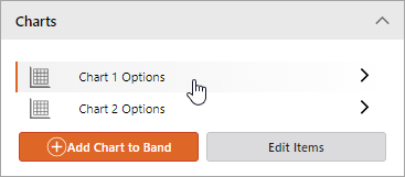 bands-charts-panel