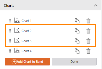 charts-copied