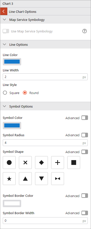 get-started-chart-display-options