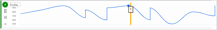 key-concepts-line-chart