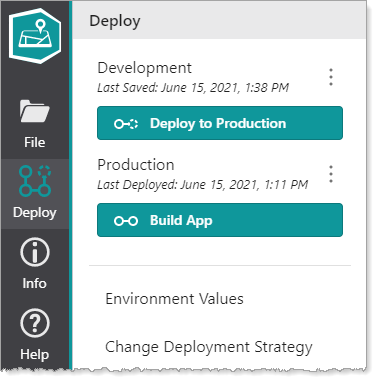 deployment1