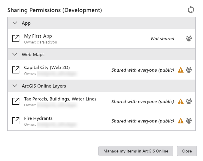 sharing-permissions