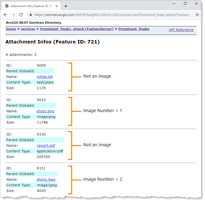 feature-attachments-infos