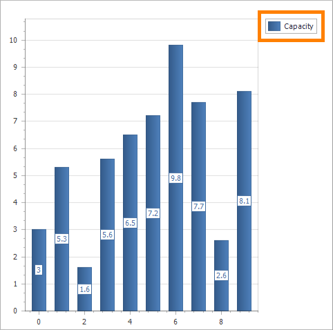 get-started-change-series-name