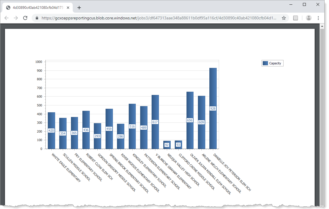 get-started-preview-bar-chart