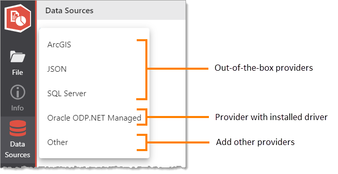 data-sources-custom-providers