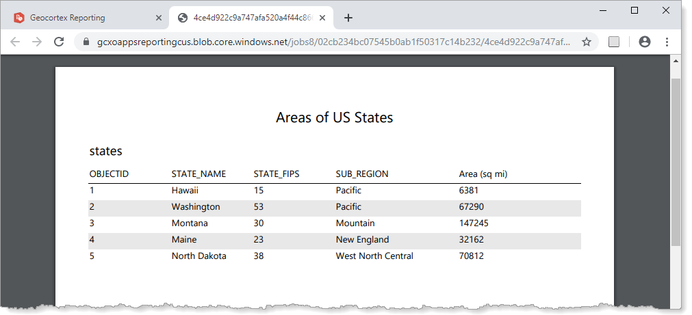 get-started-generated-report