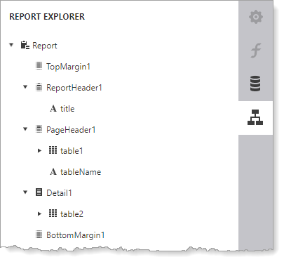 get-started-layer-report-structure