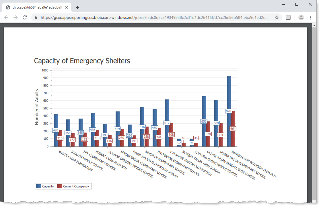 get-started-preview-bar-chart-two-series