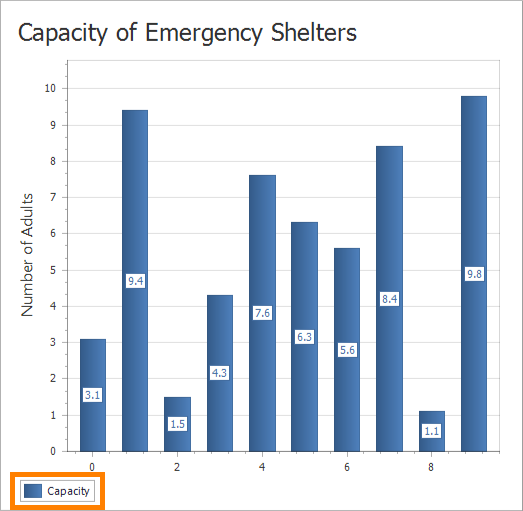 get-started-reposition-legend