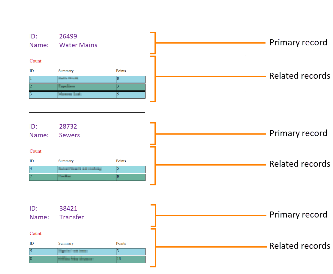 master-detail-example