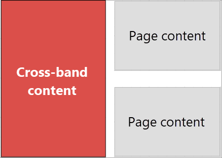 print-across-bands-published