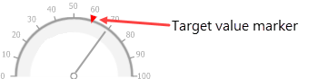 target-value-marker