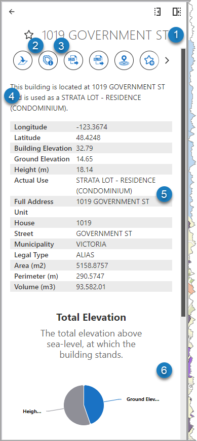 result-details-composition