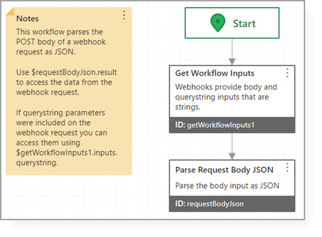 webhook-wf-sample