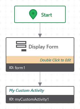 custom-activity-style