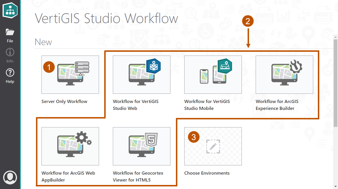 on-premises-dashboard