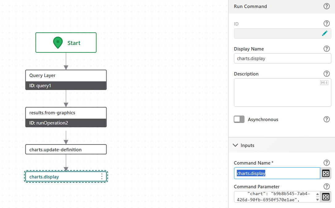 run-command-charts-example